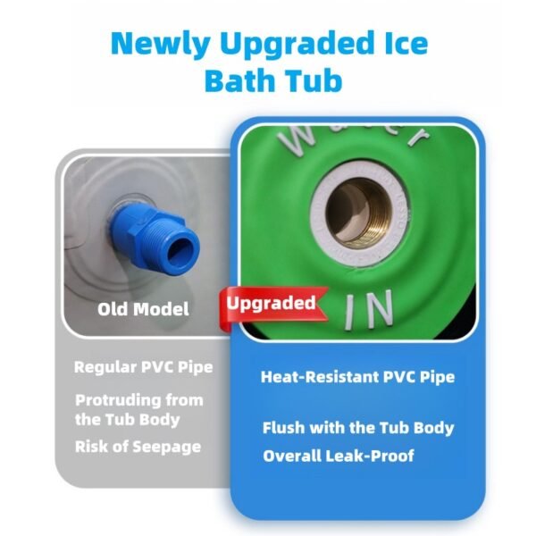 Ice Bath Tub For Athletes Water Chiller Compatible Cold Plunge Outdoor upgraded