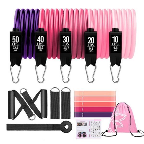 Resistance Bands Set