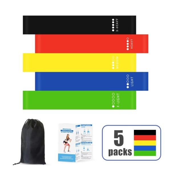 Exercise band2
