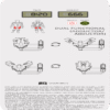 Abductor Machine1